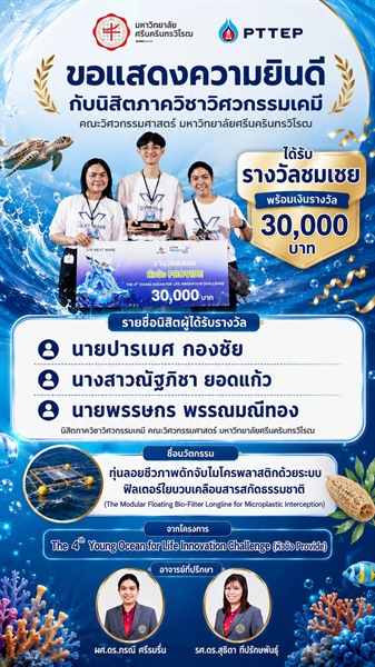 ขอแสดงความยินดีกับนิสิตภาควิชาวิศวกรรมเคมี